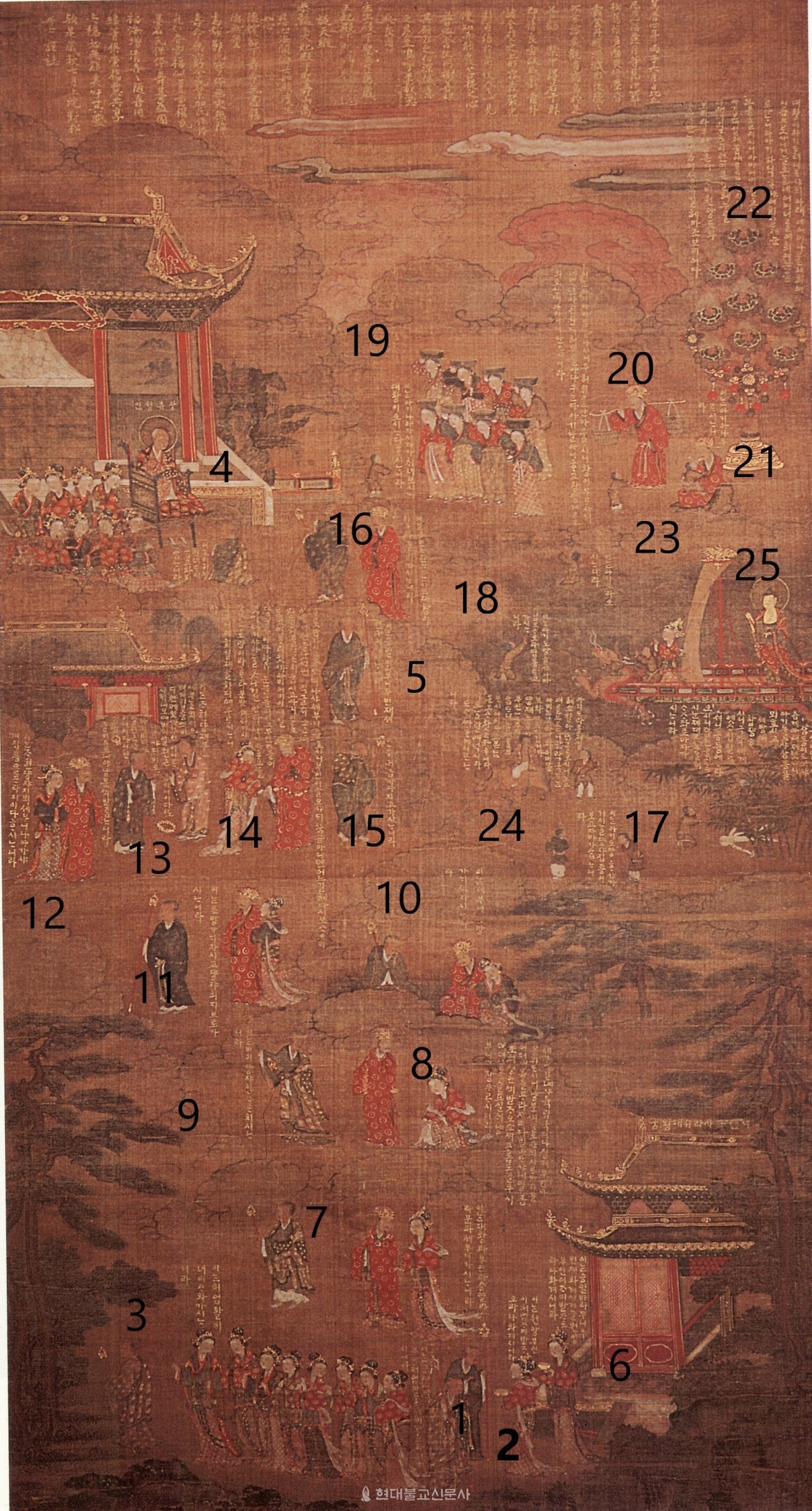 그림①. 일본 세이잔분고에 소장된 ‘안락국태자경변상도’의 모습. 조선시대인 1576년 왕실 발원으로 조성됐다. 임진왜란 당시 약탈된 것으로 추정된다.