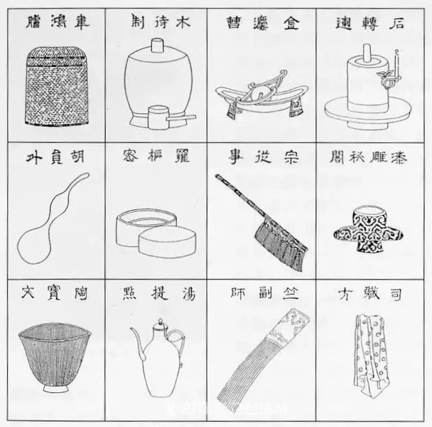 송대 심안노인의 다구도찬도